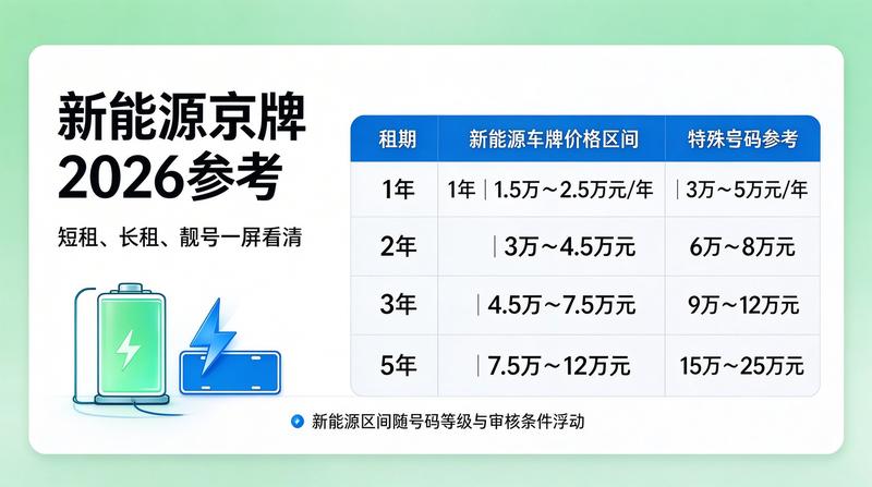 团队合影